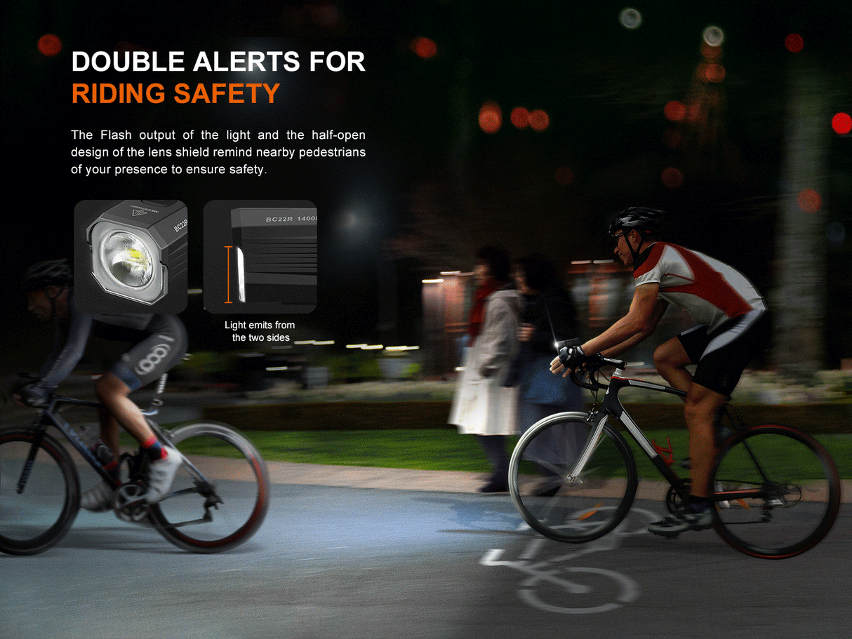 Fenix - Bike Light BC22R (1400 lumens)