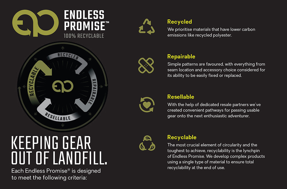 Nemo Sleeping Bag - Riff 24 Womens 30R