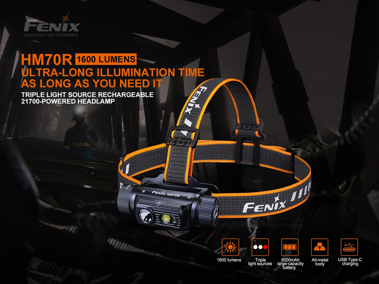 Fenix - Headlamp HM70R(1,600 lumens) Black.