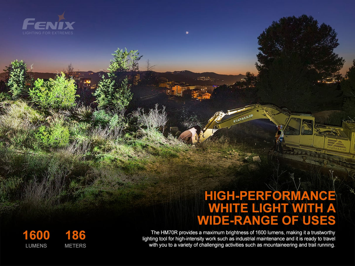 Fenix - Headlamp HM70R(1,600 lumens) Black.