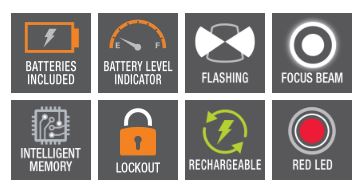 Fenix - Headlamp HL45R Black