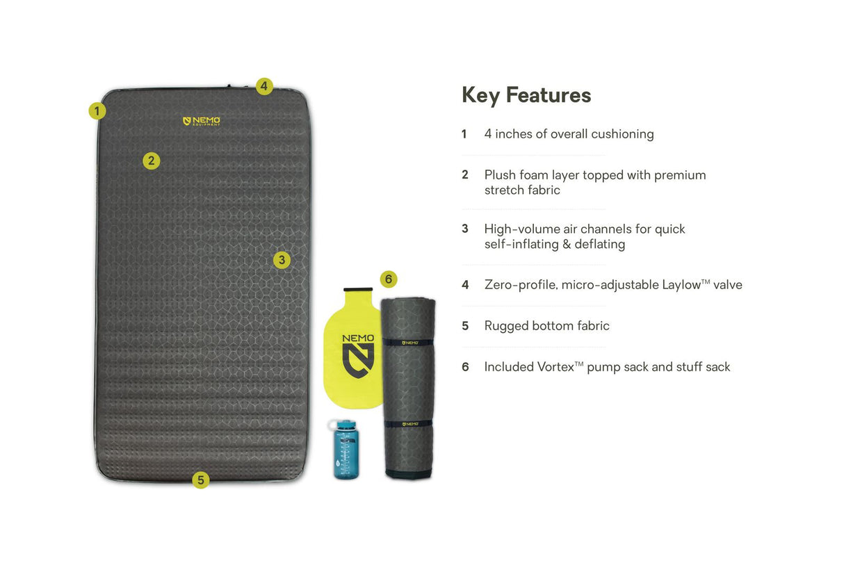 Nemo Sleeping Pad - Roamer Double (S)