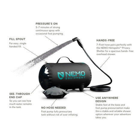 Nemo Helio Pressure Shower