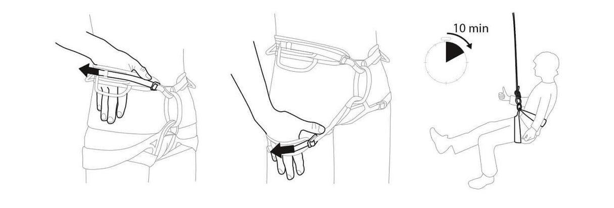 ED Harness Joker III