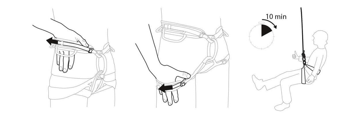 ED Harness Joker III