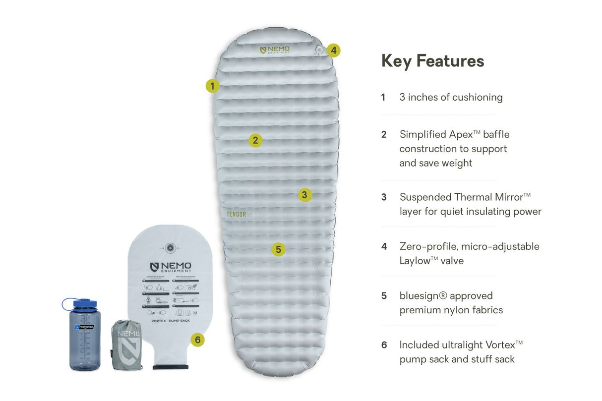 Nemo Sleeping Pad - Tensor Elite Reg Wide Mummy (S)