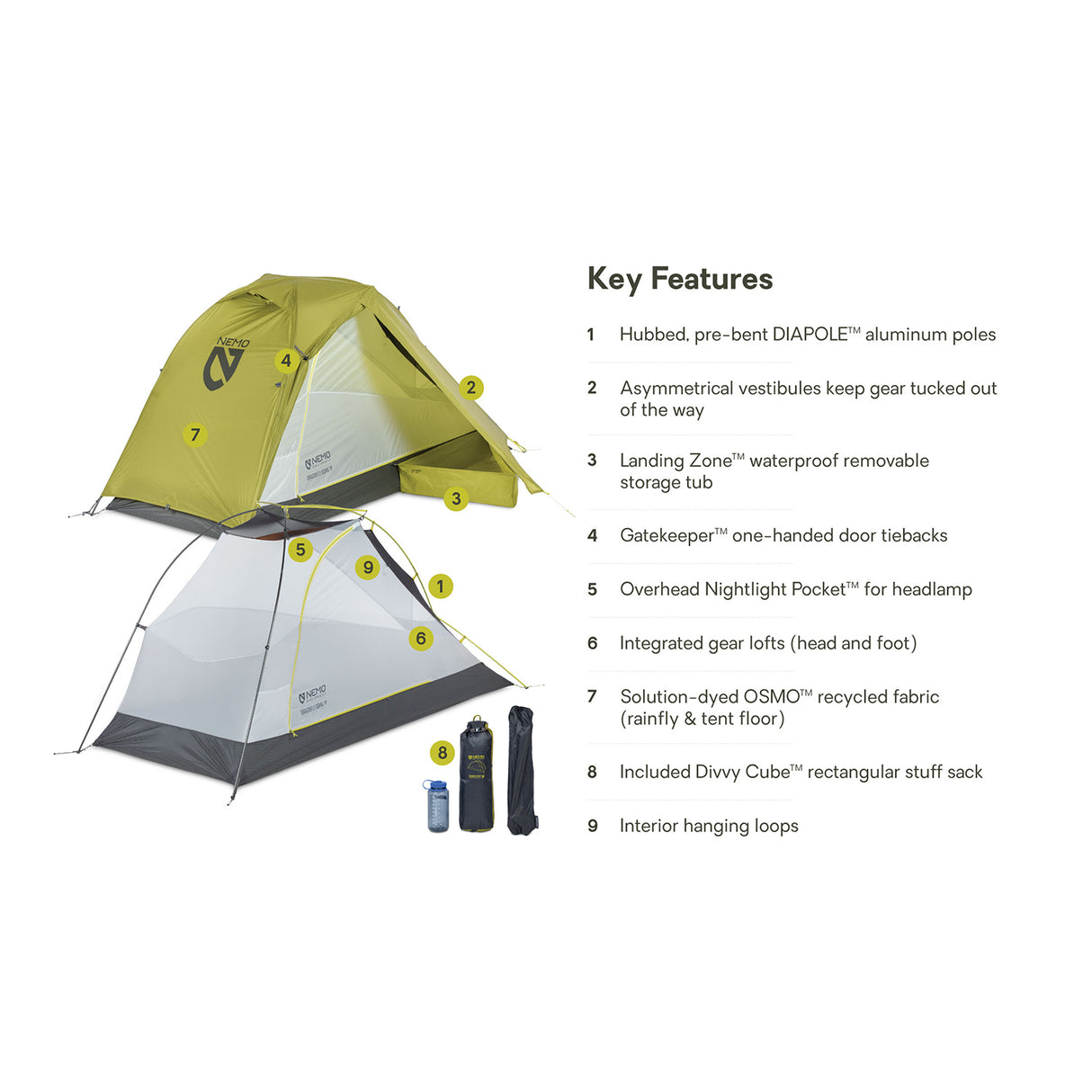 Nemo Tent - Dragonfly OSMO - 2P (26)