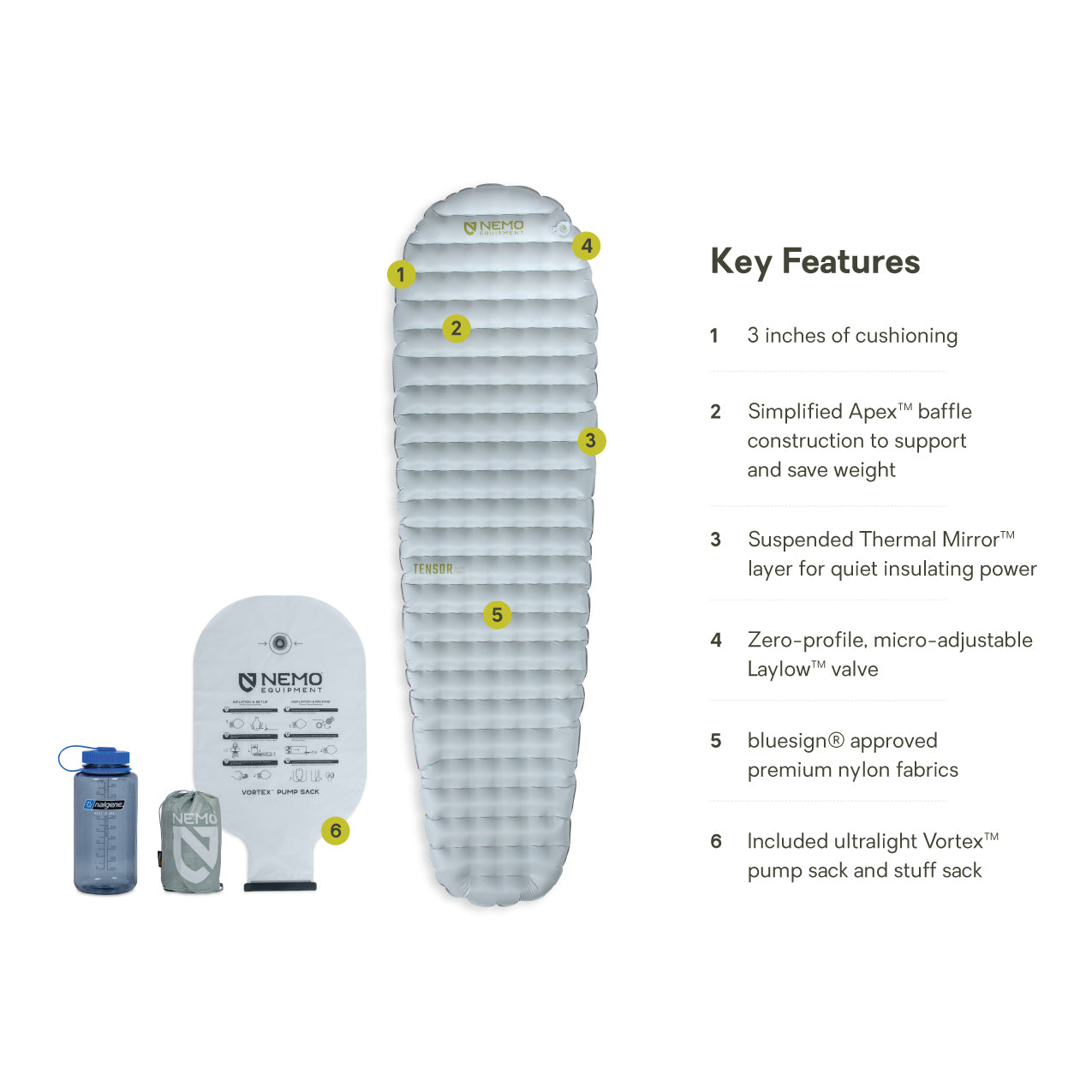 Nemo S Pad -Tensor Elite R Mum