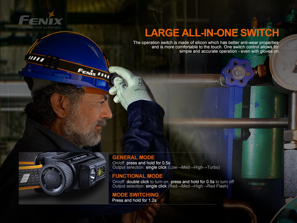 Fenix - Headlamp HM70R(1,600 lumens) Black.