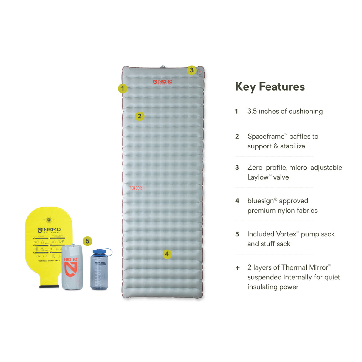 Nemo S Pad -Tensor All-Sea RW