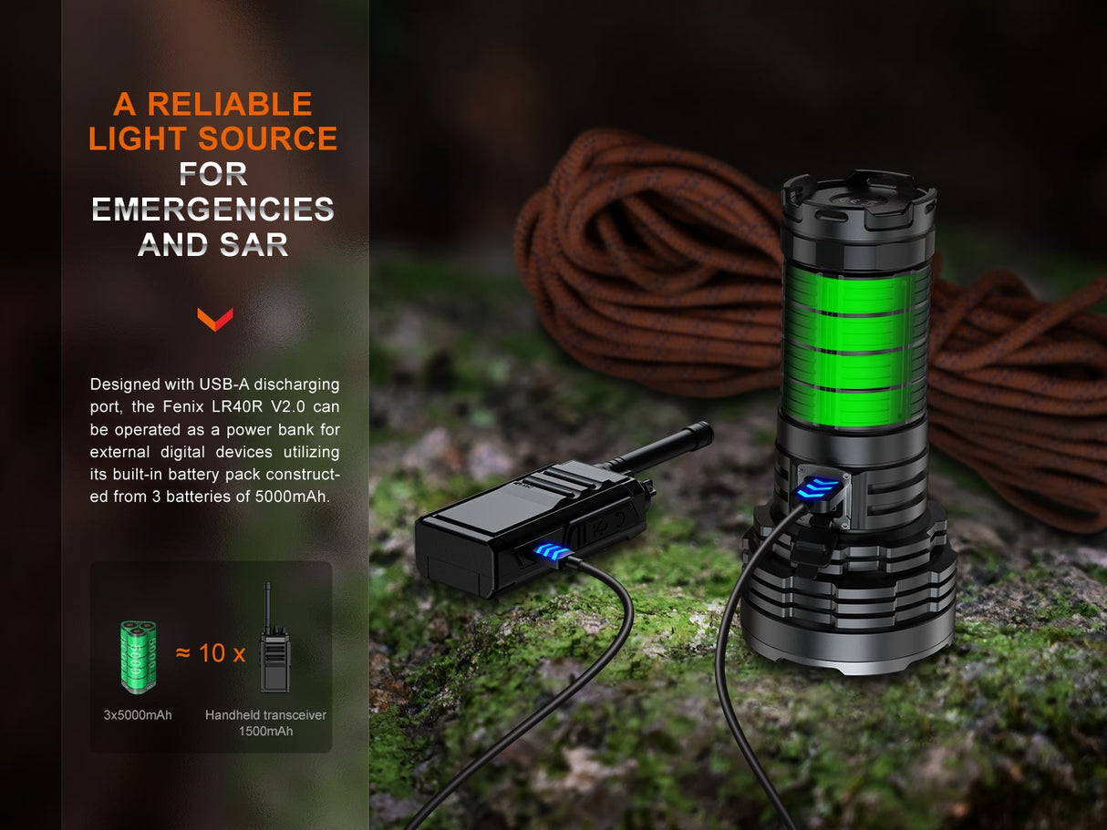 Fenix - Flashlight LR40R V2.0, Black