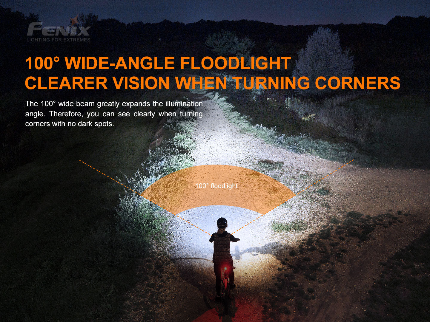 Fenix - Bike Light BC26R (1600 lumens)