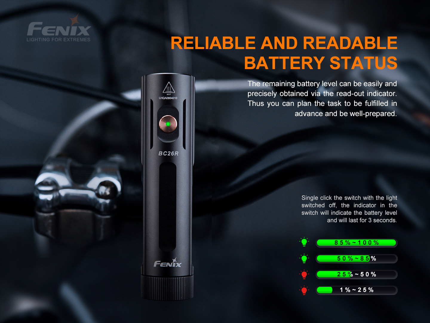 Fenix - Bike Light BC26R (1600 lumens)