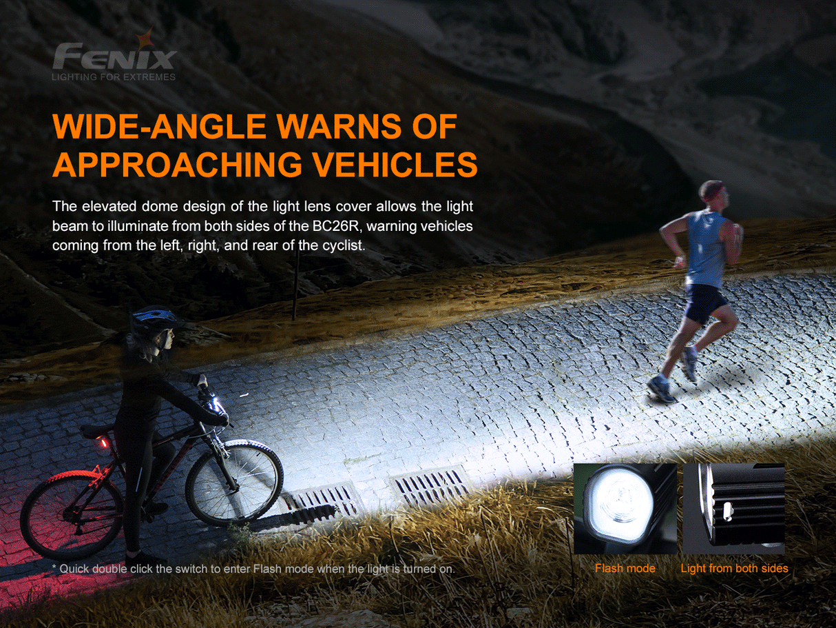 Fenix - Bike Light BC26R (1600 lumens)