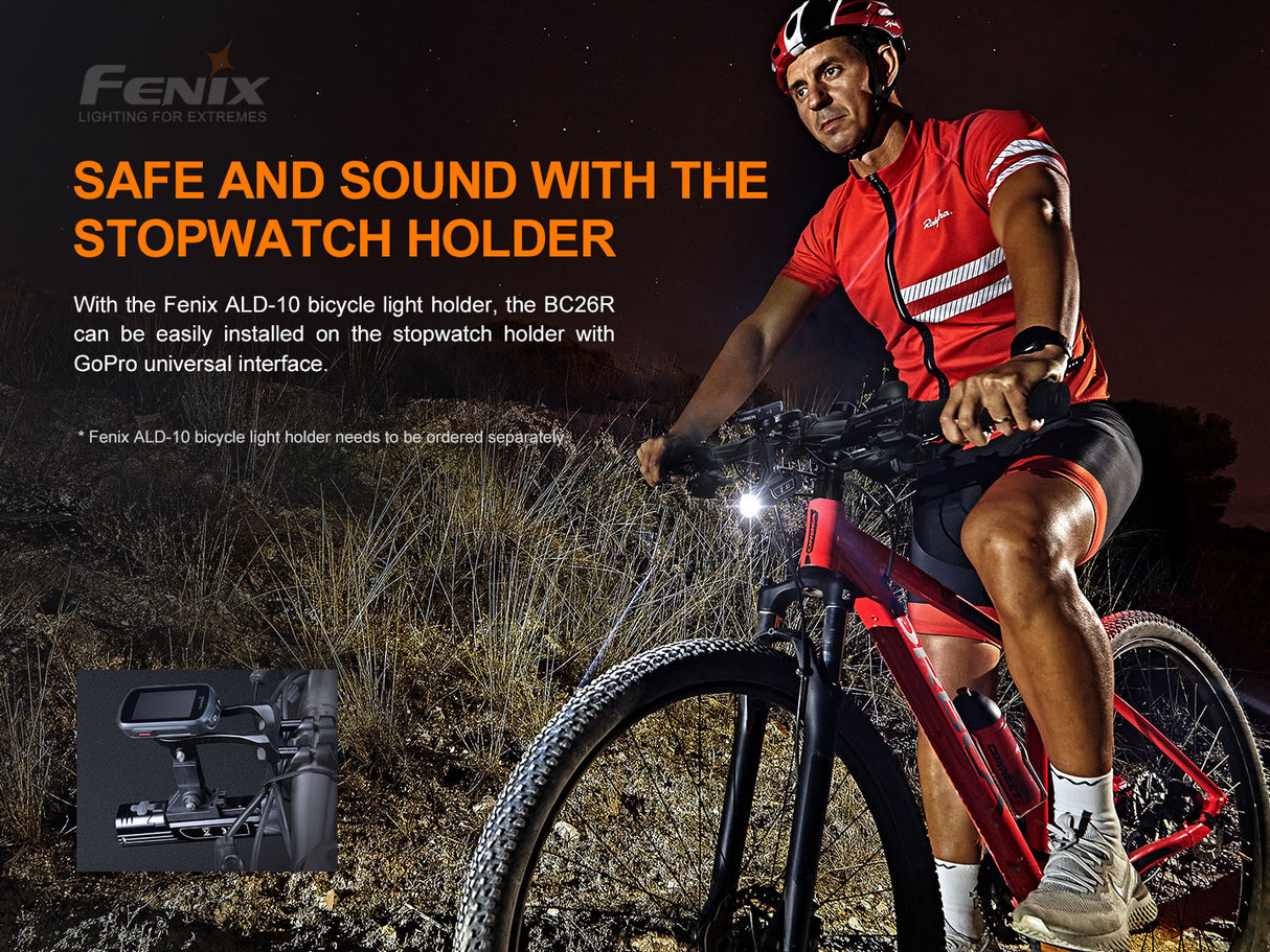 Fenix - Bike Light BC26R (1600 lumens)