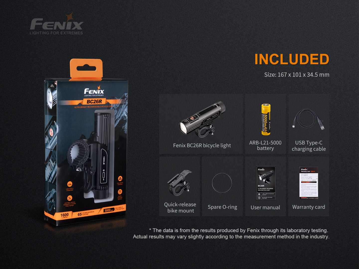 Fenix - Bike Light BC26R (1600 lumens)