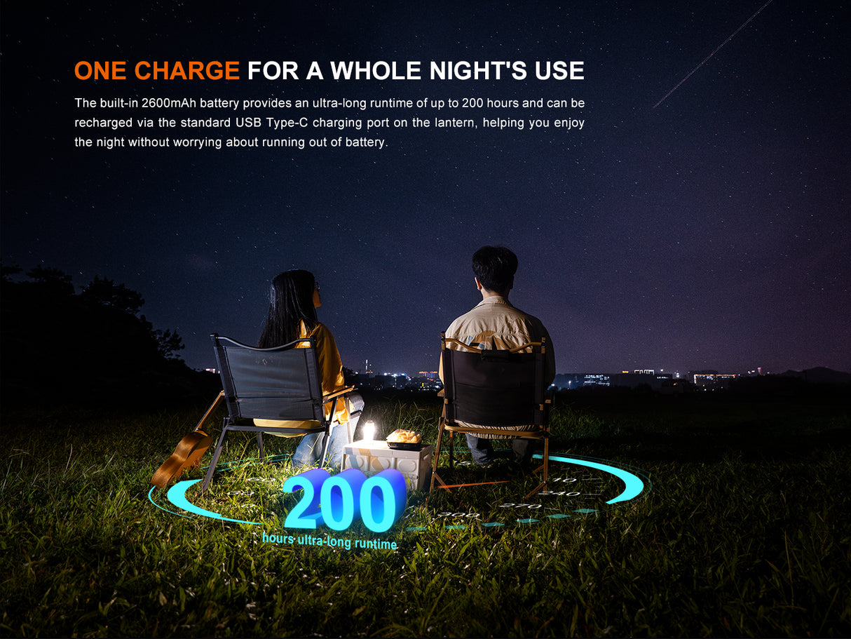 Fenix - Lantern CL22R (500 lumens) Wild Green