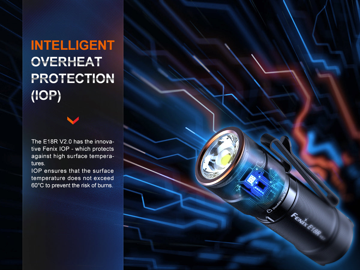 Fenix - Flashlight E18R V2.0, Black