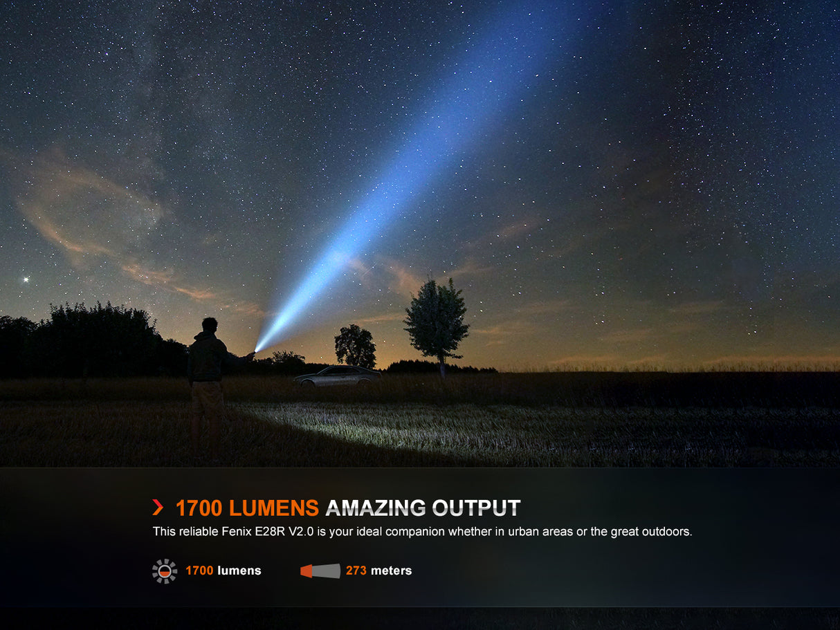 Fenix - Flashlight E28R V2.0 (1,700 lumens), black