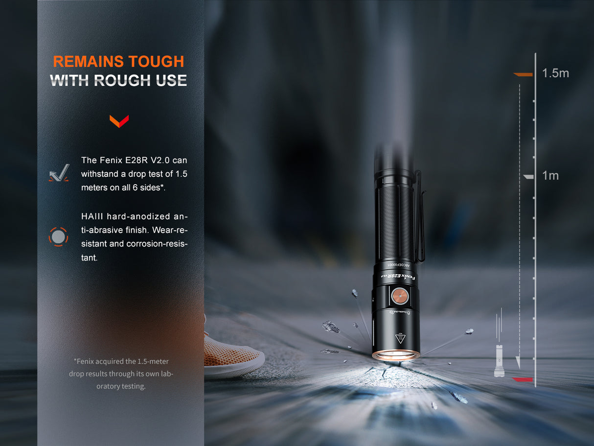 Fenix - Flashlight E28R V2.0 (1,700 lumens), black