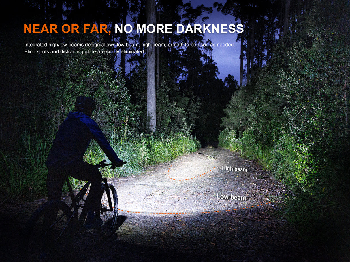Fenix - Bike Light BC45R, black