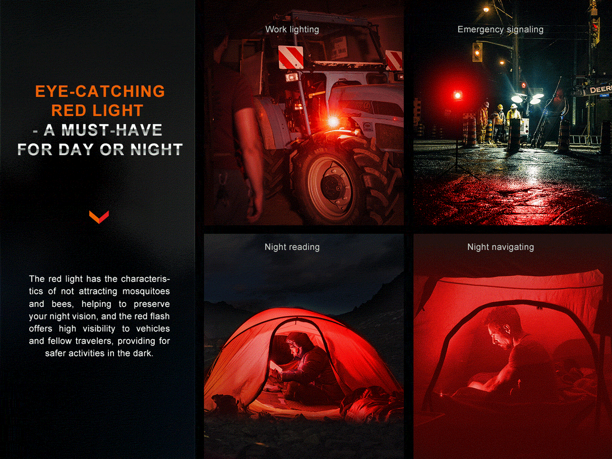 Fenix - Lantern CL28R (2000 lumens), black