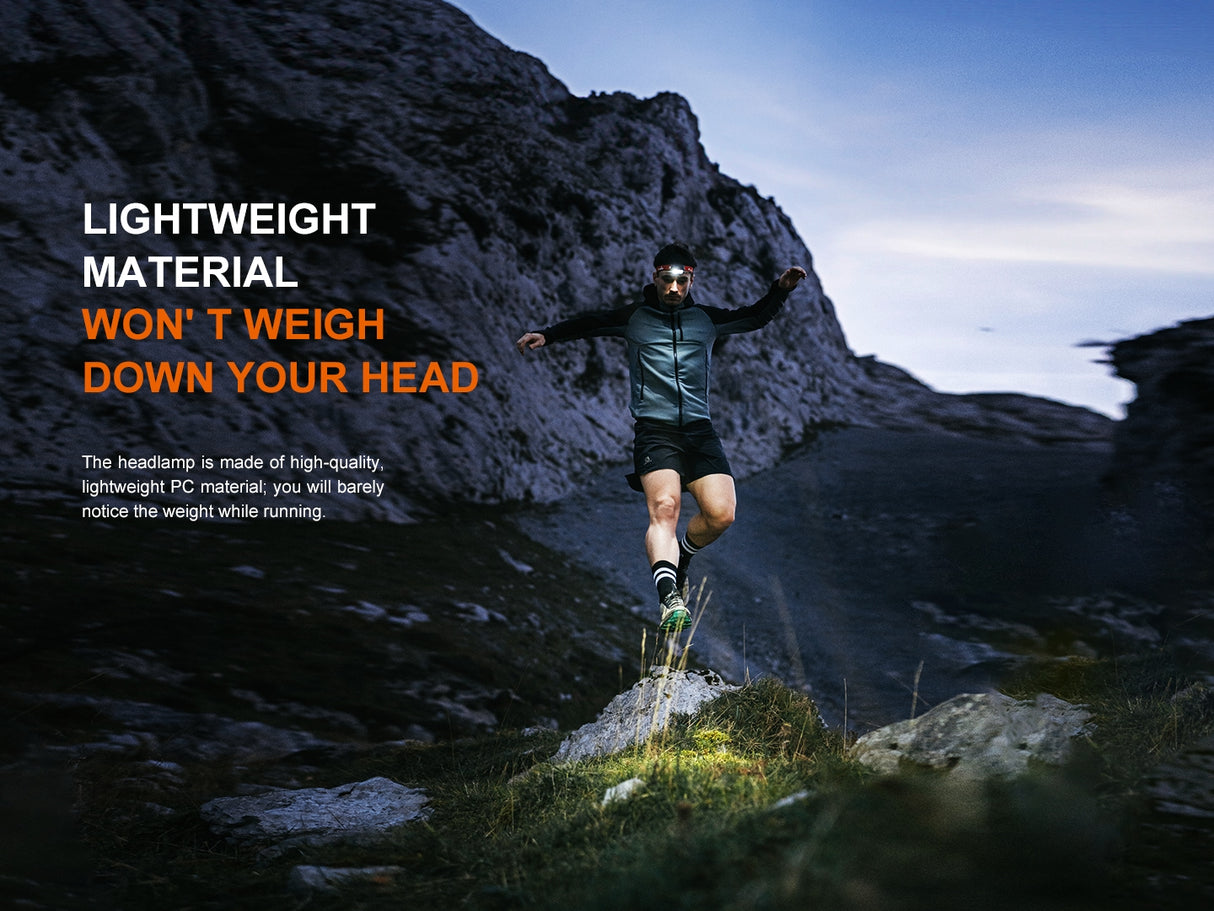 Headlamp HL18R-T V2