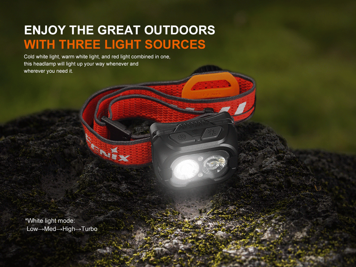 Headlamp HL18R-T V2