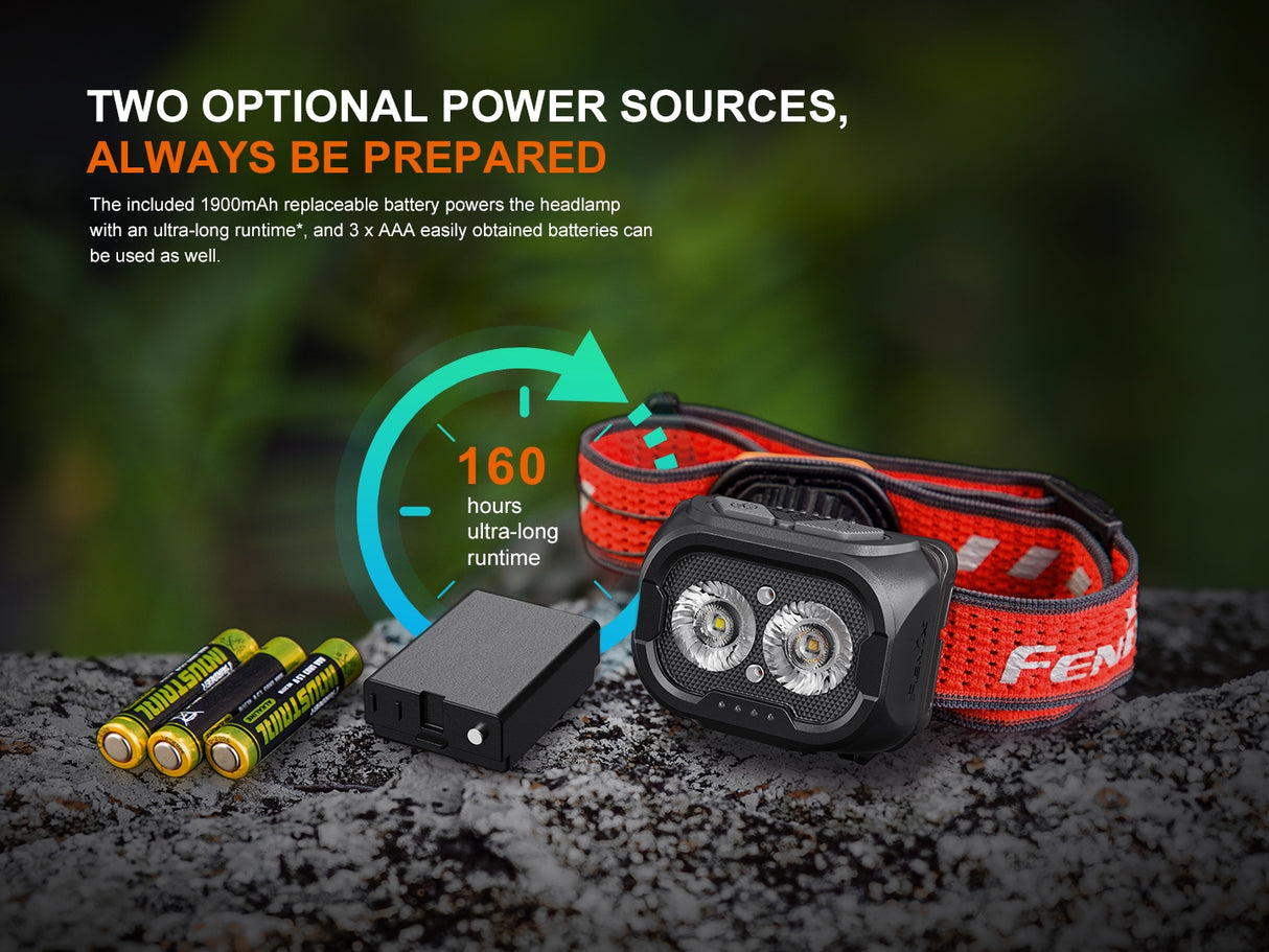 Headlamp HL18R-T V2