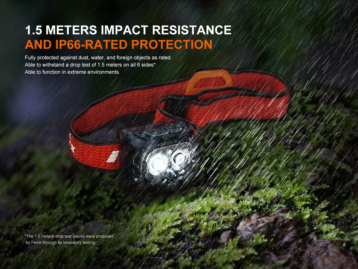 Headlamp HL18R-T V2