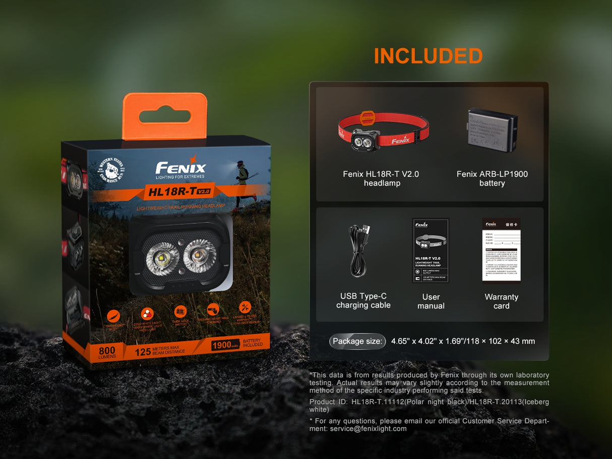 Headlamp HL18R-T V2