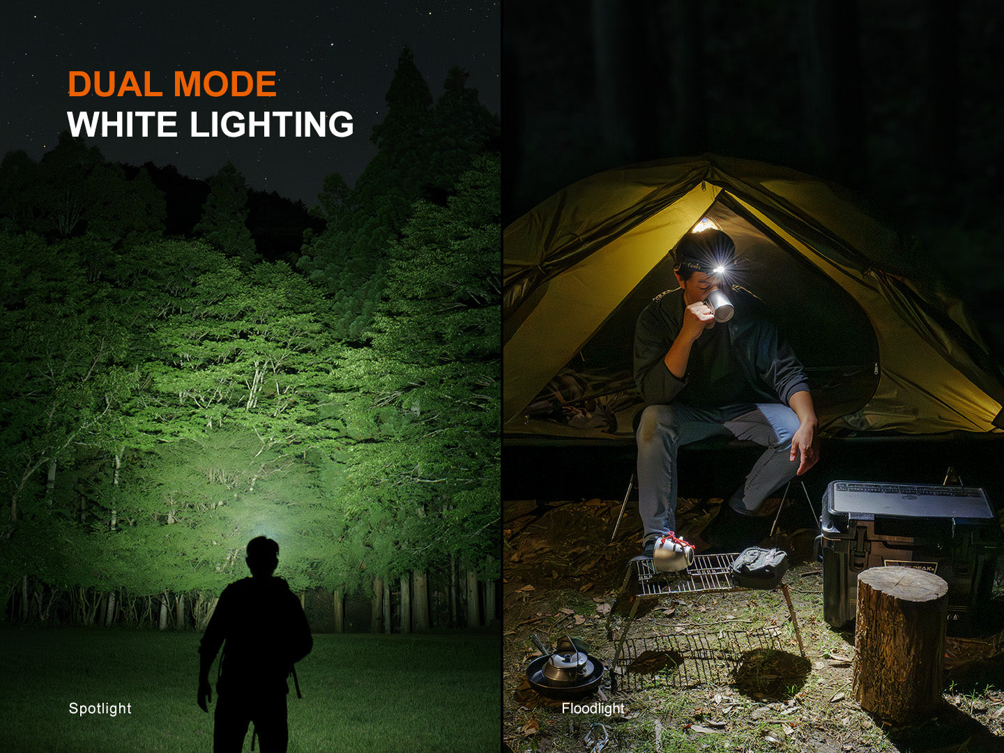 Fenix - Headlamp HM55R