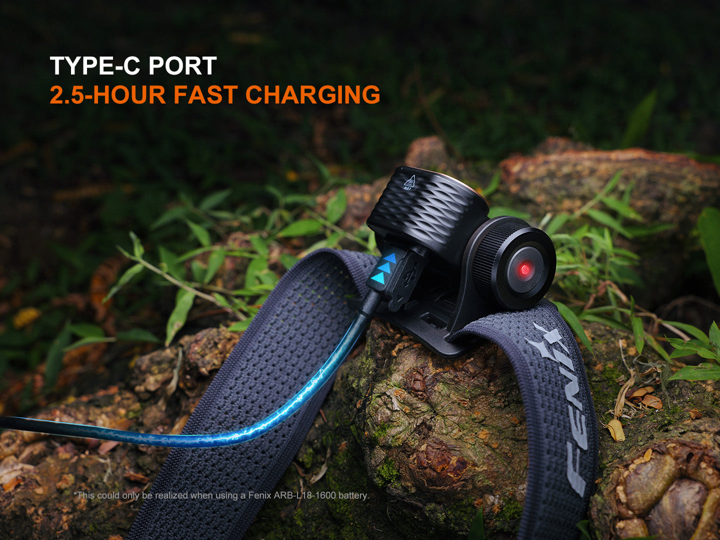 Fenix - Headlamp HM55R