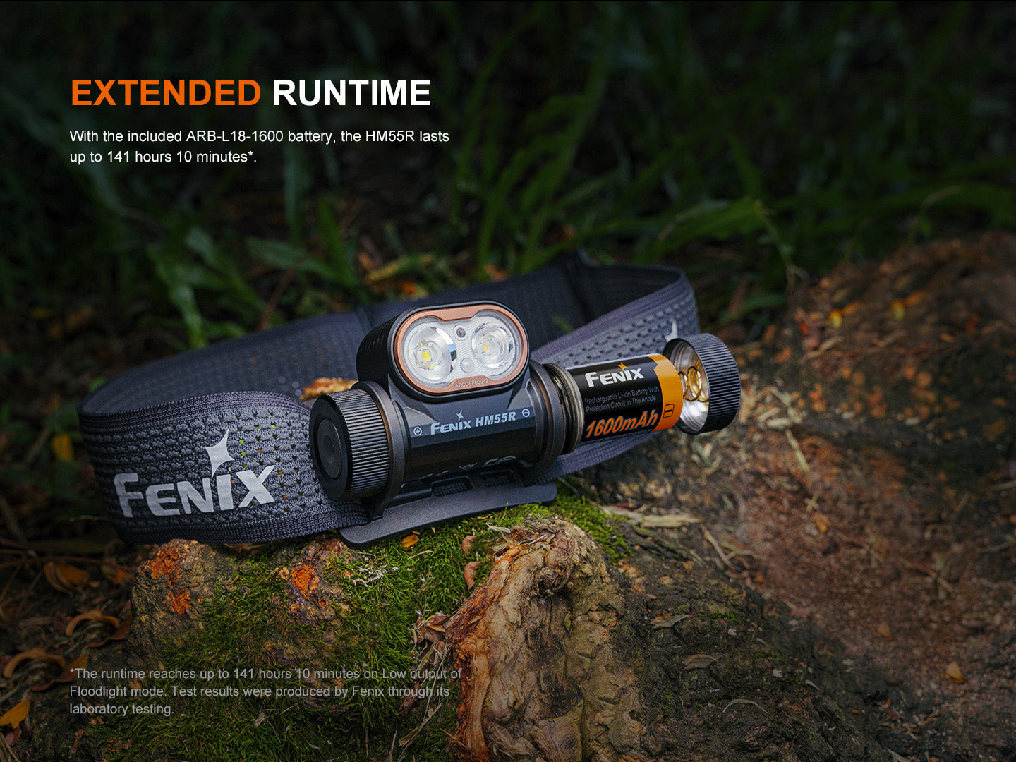 Fenix - Headlamp HM55R