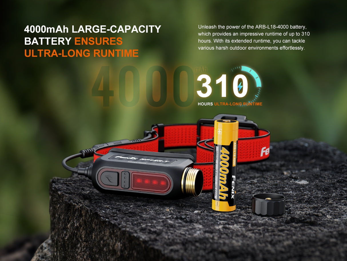 Fenix - Headlamp HP12R-T (1300 lumens)