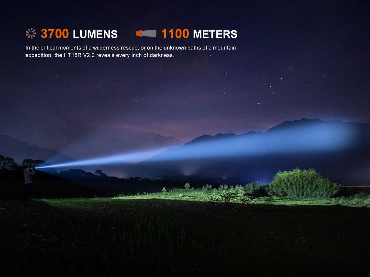 Fenix - Flashlight HT18R V2.0, Black