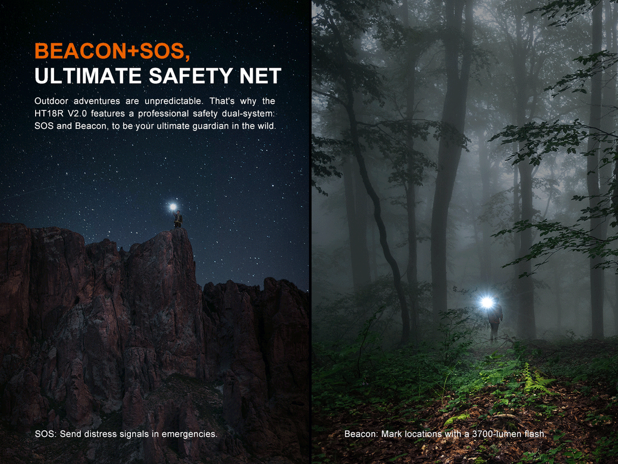 Fenix - Flashlight HT18R V2.0, Black