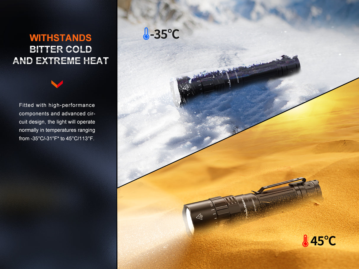 Fenix - Flashlight PD40R v3.0 (3,000 lumens) Black