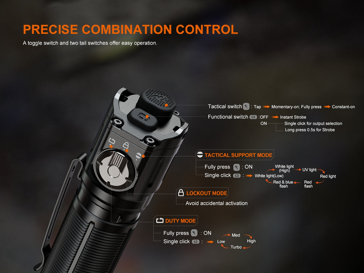 Fenix - Flashlight TK25R, Black