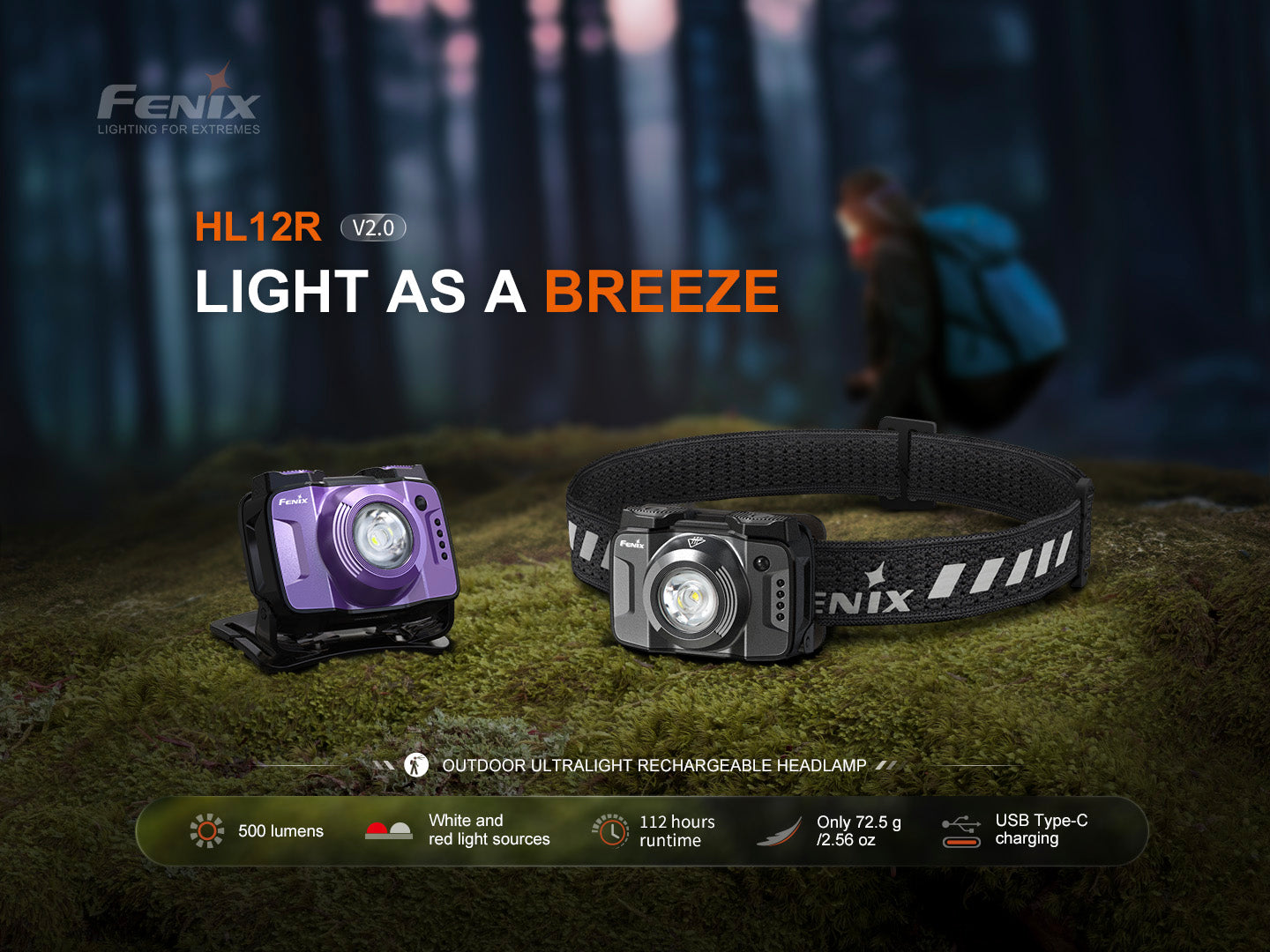 Fenix - Headlamp HL12R V2.0