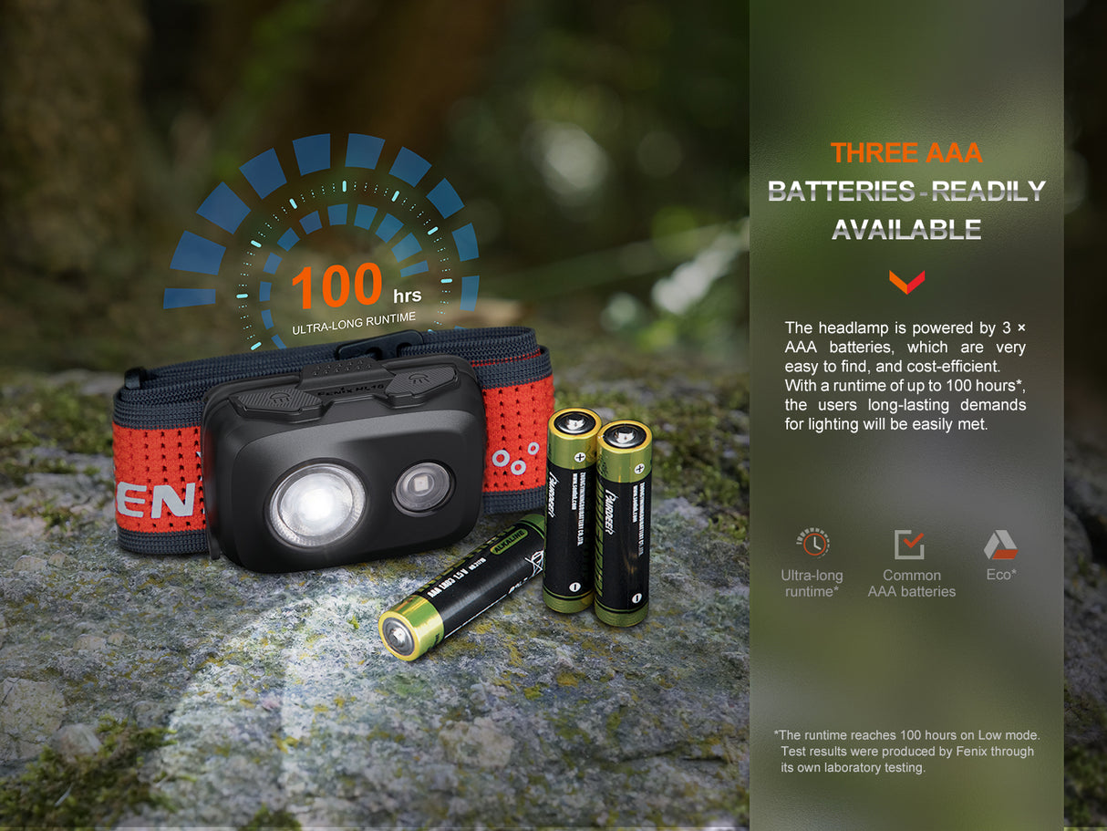 Fenix - Headlamp HL16 (450 lumens)