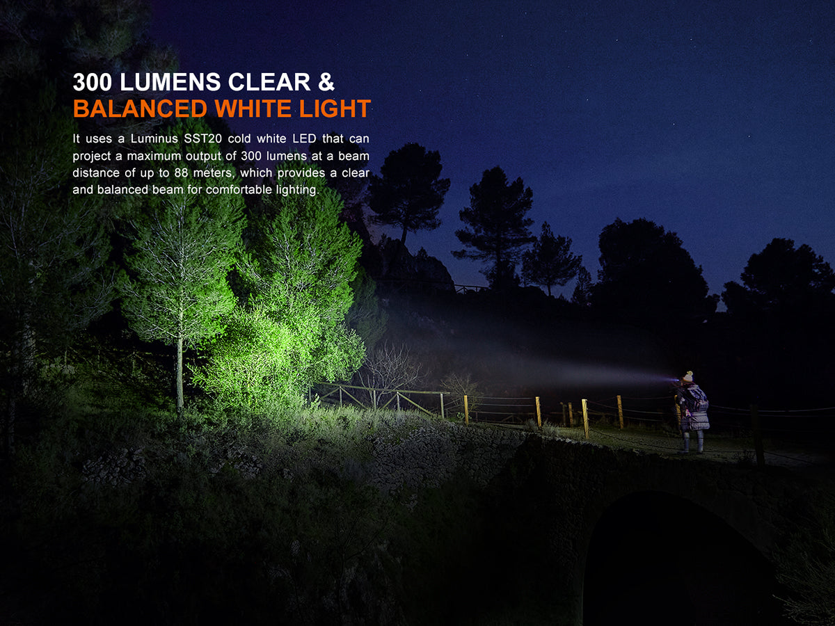 Fenix - Headlamp HM23 V2.0, Black