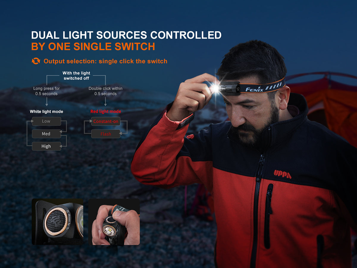Fenix - Headlamp HM23 V2.0, Black