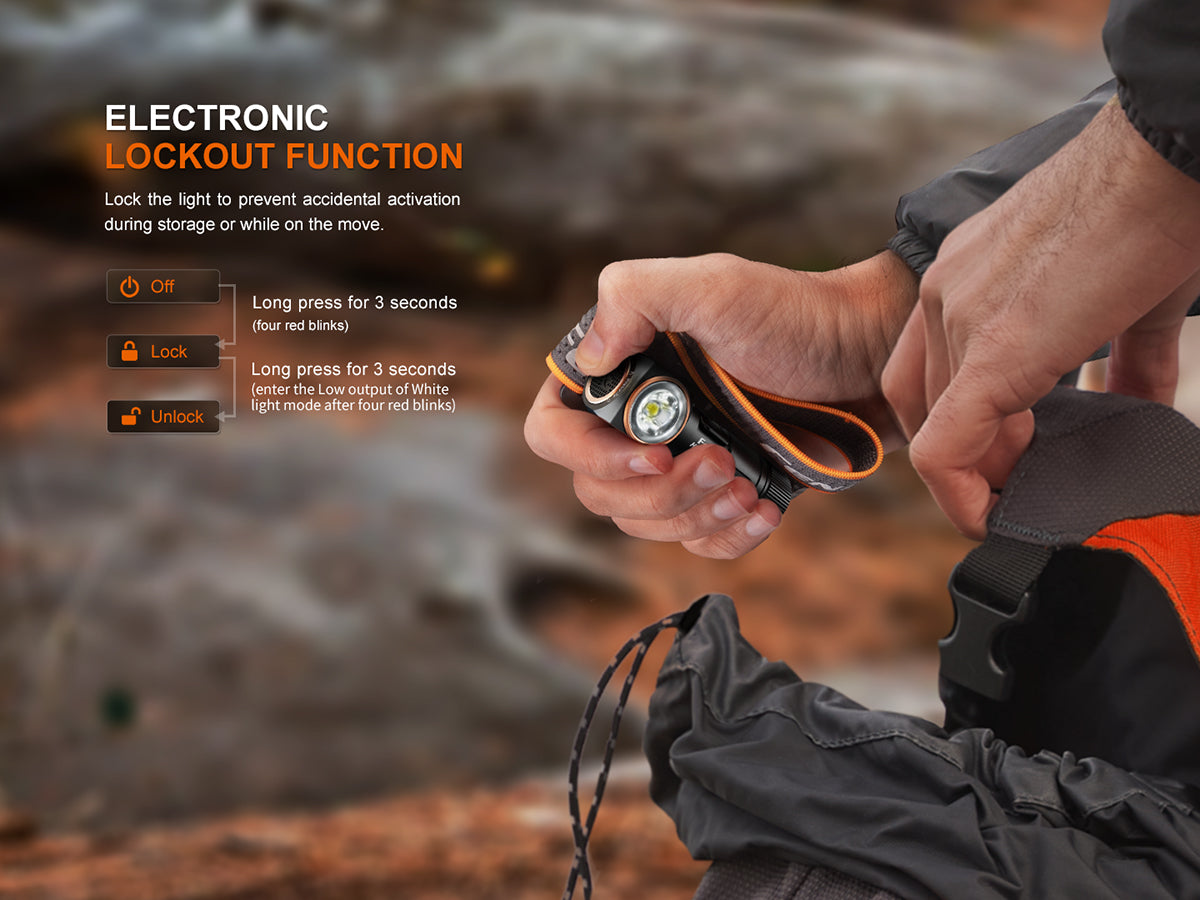 Headlamp HM23 V2.0 (300 lumens)