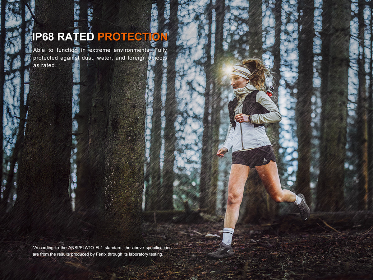 Headlamp HM23 V2.0 (300 lumens)