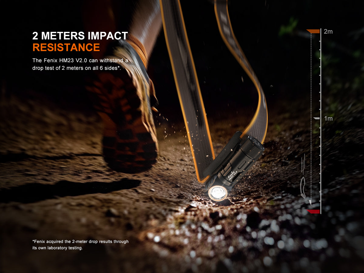 Headlamp HM23 V2.0 (300 lumens)