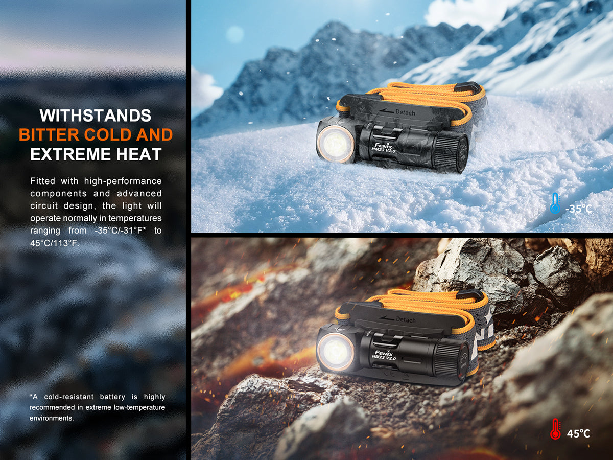Fenix - Headlamp HM23 V2.0, Black