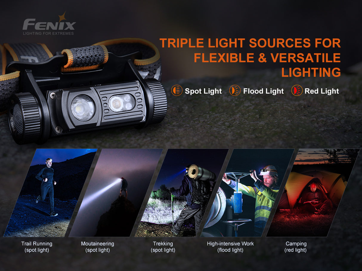Fenix - Headlamp HM60R (1,300 lumens), black