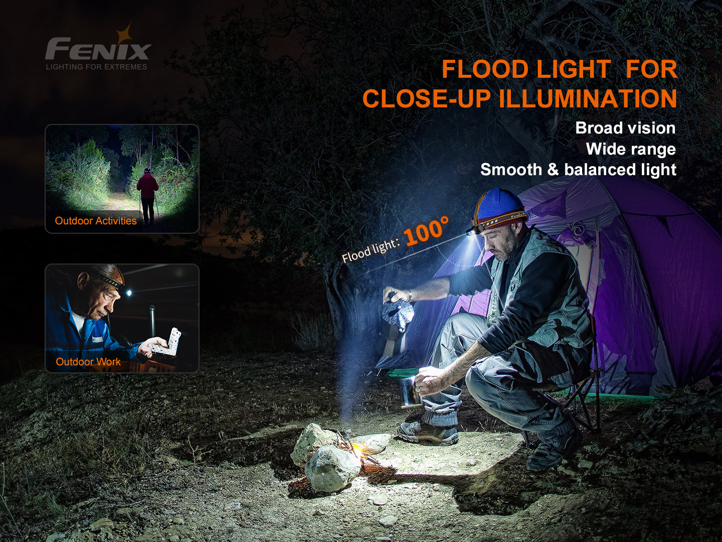 Fenix - Headlamp HM60R (1,300 lumens), black
