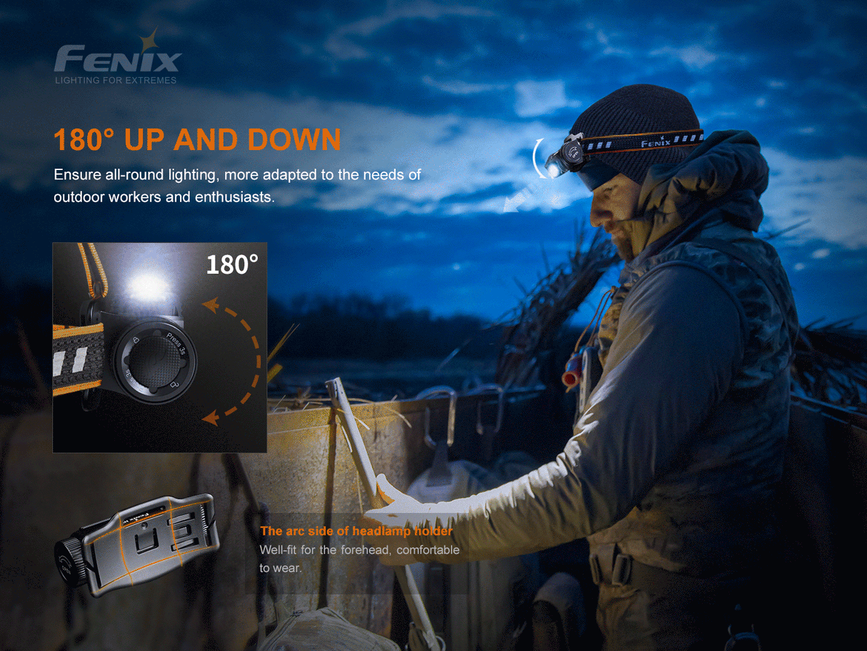 Fenix - Headlamp HM60R (1,300 lumens), black